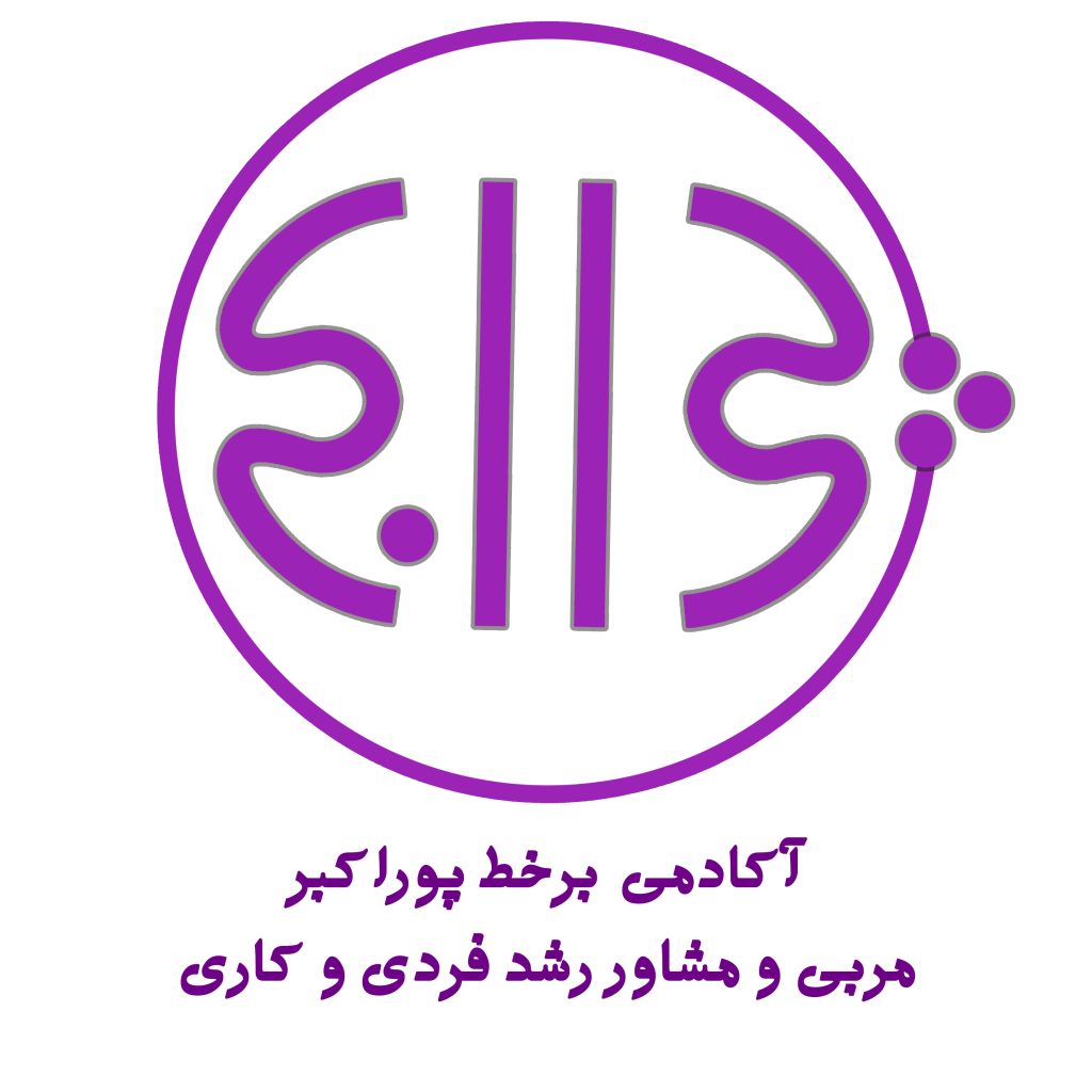 کوگو برخط copy